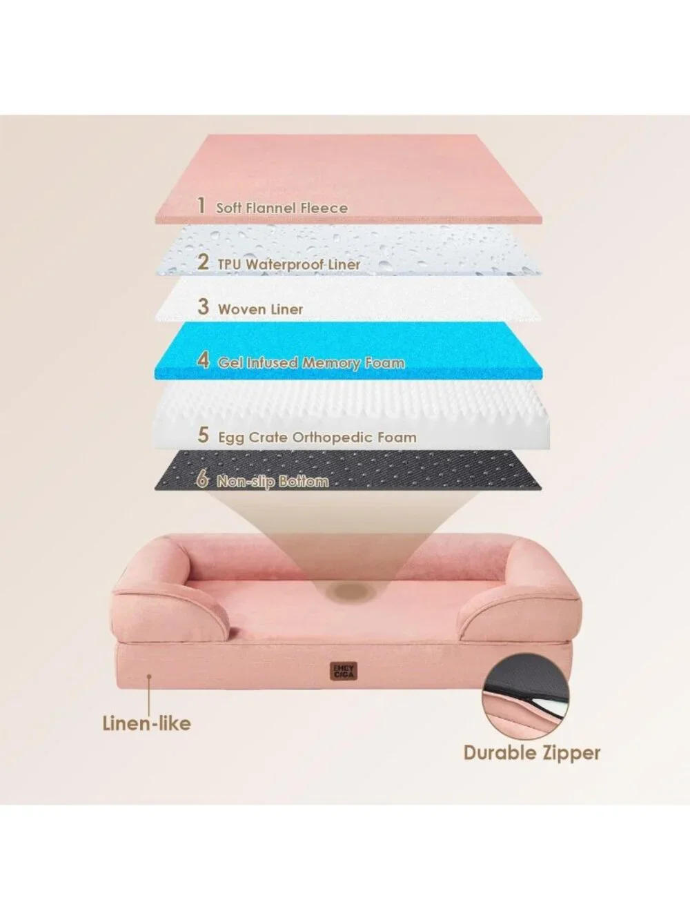 Cozy Waterproof Memory Foam Dog Bed for Large Dogs, Non-Slip, Washable Cover